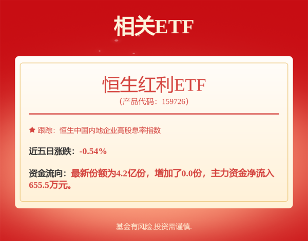 胜亿配资 张坤最新持仓曝光，一季度调整了消费和科技等行业的结构