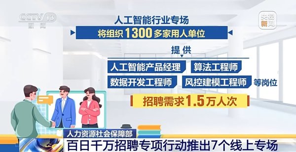 安信 @求职者 这7个线上专场招聘需求超13.4万人次