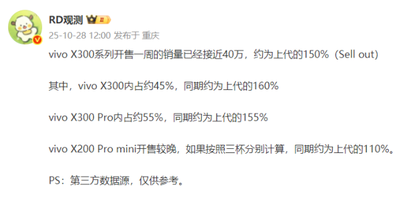 思考资本 vivo+iQOO三机连发，三机全卖爆，友商流口水吗